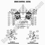 Drive Control - Detail