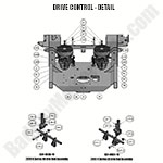 Drive Control - Detail