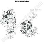 Engine - Kawasaki EVO781 EFI