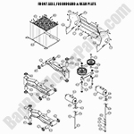 Front Axle, Floorboard & Rear Plate