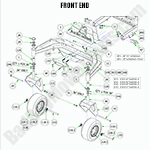 2022-revolt-front-end