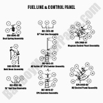 Fuel Line & Control Panel