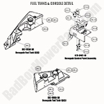 2020-renegade-gas-fuel-tank-console-detail