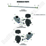 2024-rogue-hydraulic-pumps