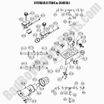 Hydraulic Tanks & Console