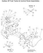 2014-outlaw-xp-fuel-tankandcontrol-panel