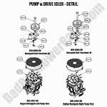Pump & Idler Detail