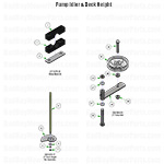 Pump Idler & Deck Height