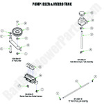 2024-raider-pump-idler-hydro-tank