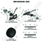 Rear Suspension - Detail