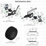 Rear Suspension - Detail
