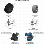 Rear Wheel & Pump Idler