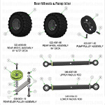 Rear Wheels & Pump Idler
