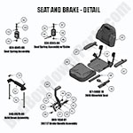 Seat and Brake - Detail