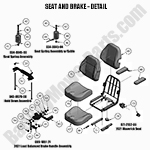 Seat and Brake - Detail