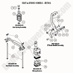 Seat & Brake Handle - Detail