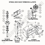 Spindle, Turnbuckle, Idler & Chute