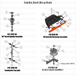 Spindle, Idler & Chute