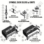 Spindle, Deck Idlers & Chute