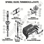 Spindle, Idler, Turnbuckle & Chute