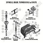 Spindle, Idler, Turnbuckle & Chute