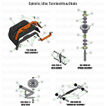 Spindle, Idler, Turnbuckle & Chute