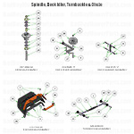 Spindle, Idler, Turnbuckle & Chute