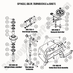 Spindle, Idler, Turnbuckle & Chute