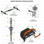 Spindle, Idler & Discharge Chute