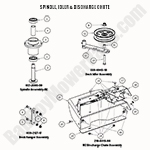 Spindle, Idler & Discharge Chute