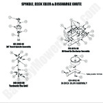 Spindle, Idler & Chute