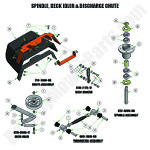 Spindle, Idler, Turnbuckle & Chute