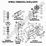 Spindle, Turnbuckle, Idler & Chute