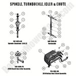 Spindle, Turnbuckle, Idler & Chute