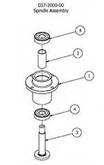 2016-mz-spindle-assembly