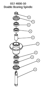 2016-stand-on-spindle-assembly