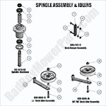 2019-maverick-spindle-assembly-idlers