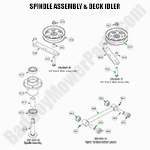 2022-zt-avenger-spindle-deck-idler
