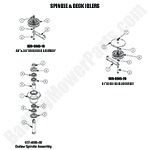 2024-revolt-48-Inch-61-Inch-decks-spindle-deck-idlers