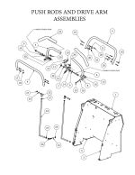 2013-stand-on-drive-arms