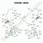 Steering Detail