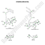 2023-zt-avenger-steering-arm-detail
