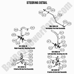 2021-renegade-gas-steering-detail