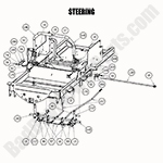 2020-renegade-gas-steering