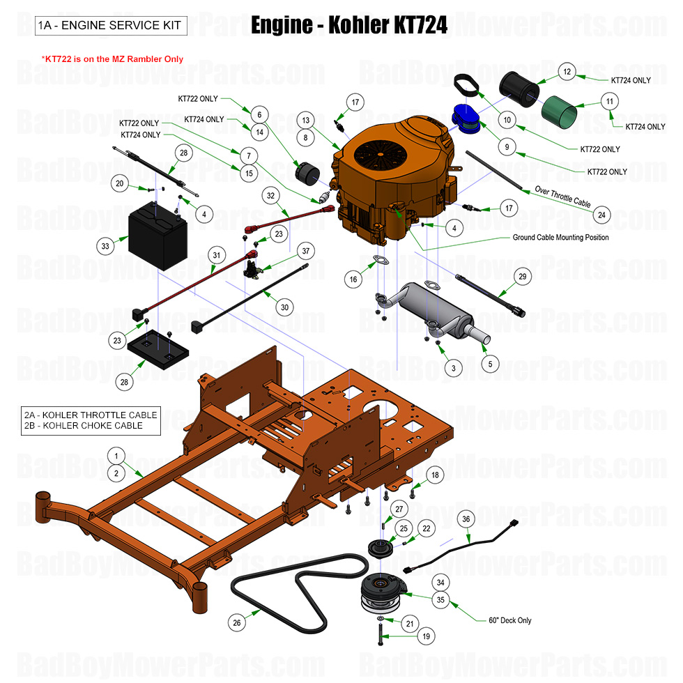 2026 MZ Magnum Engine Kohler Part Diagram