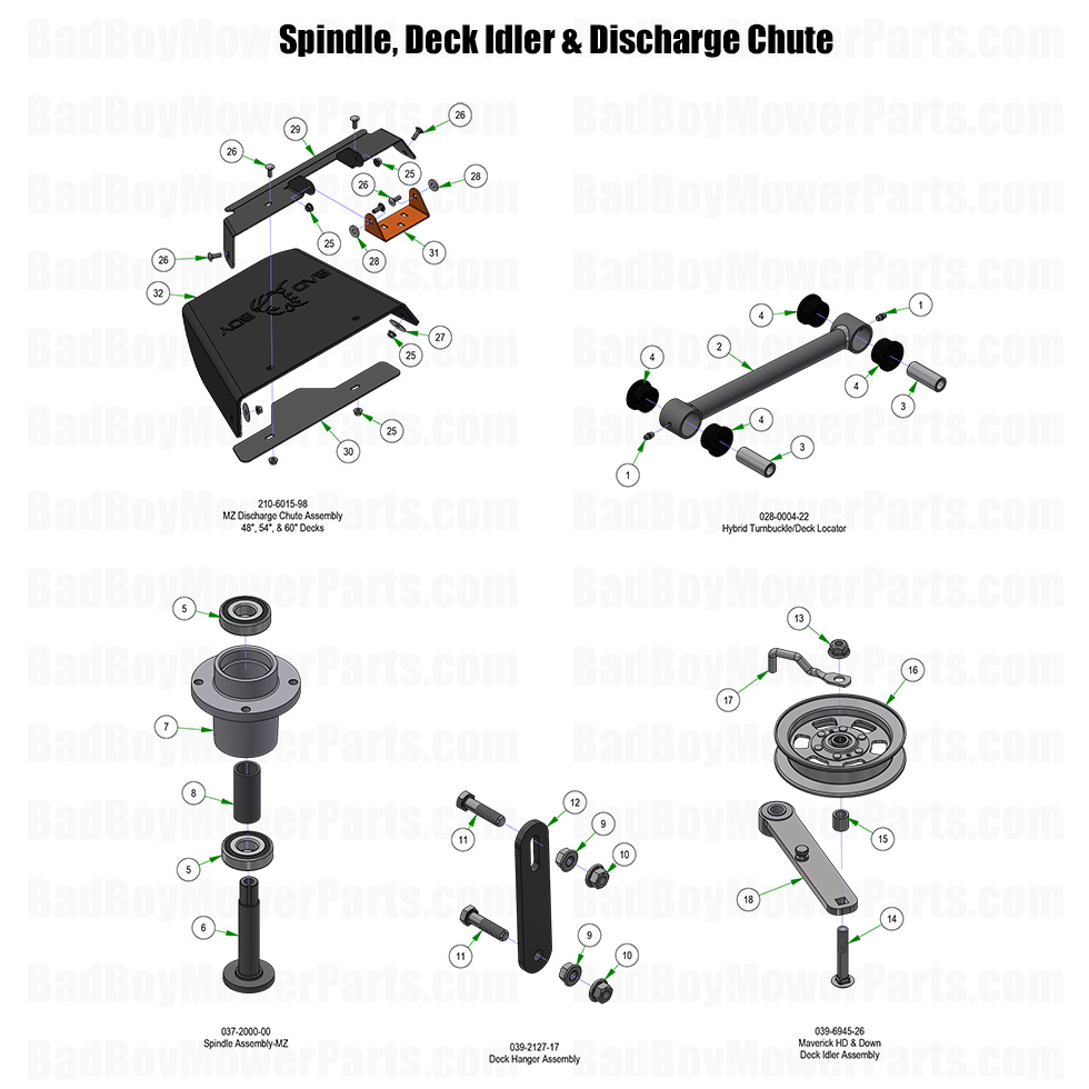 2026 MZ Magnum Spindle Deck Idler and Discharge Chute Part Diagram