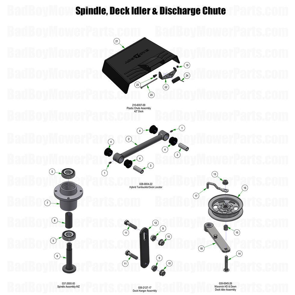 2026 MZ Rambler Spindle Deck Idler and Discharge Chute Part Diagram