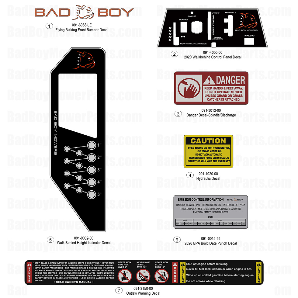 2026 Raider Decals Part Diagram