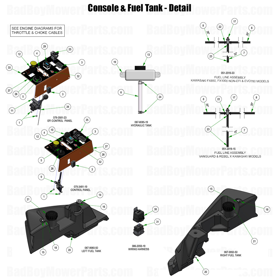 2026 Rebel Console and Fuel Tank Detail Part Diagram