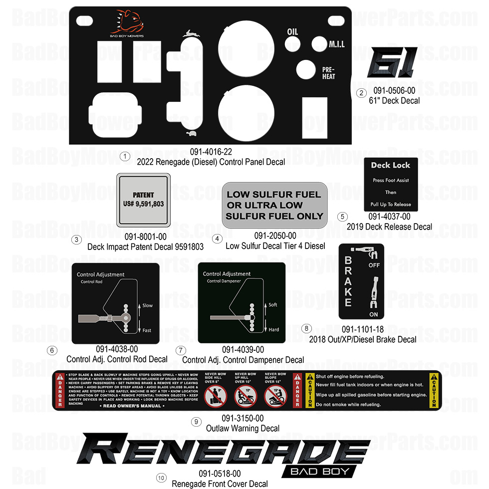 2026 Renegade Diesel Decals Part Diagram